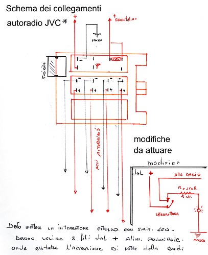 Schema collegamento motore lavatrice 7 fili – wartung von autos Collegare motore lavatrice
